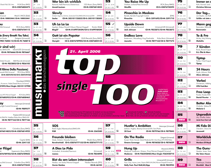 Single Charts Top 100 Liste – cehic.com.ar