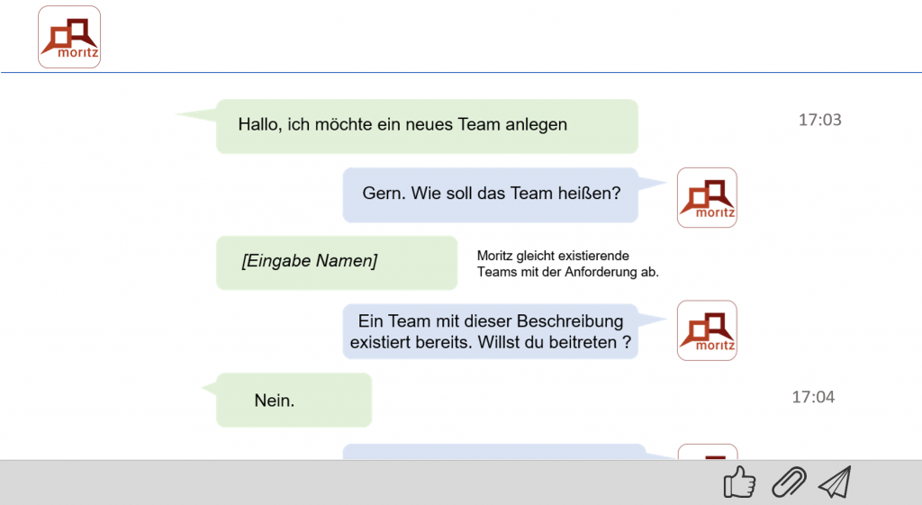 Chatdialog mit Bot Moritz zur Anlage eines neues Teams