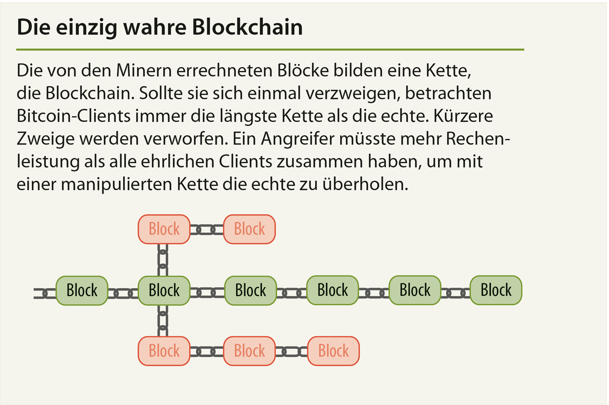 How to block bitcoin texts