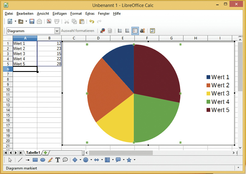 Libreoffice Verdrehtes Kreisdiagramm C T Magazin