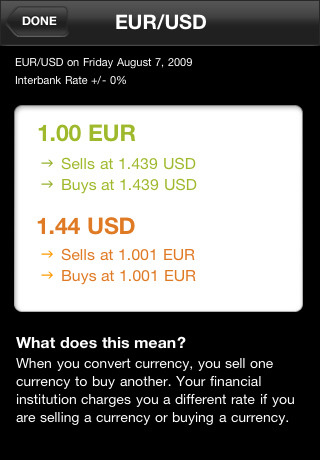 historical currency converter 1803