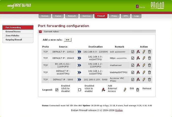 Endian firewall community настройка