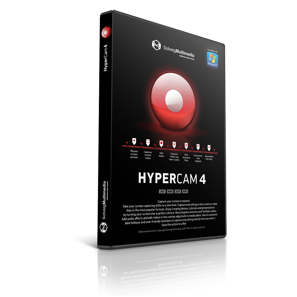 hypercam 1