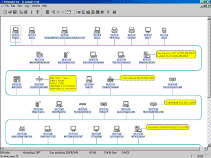 networkview download