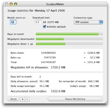 surplusmeter mac download