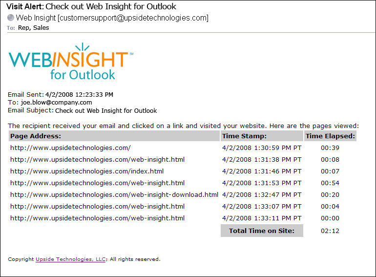 Outlook insights что это