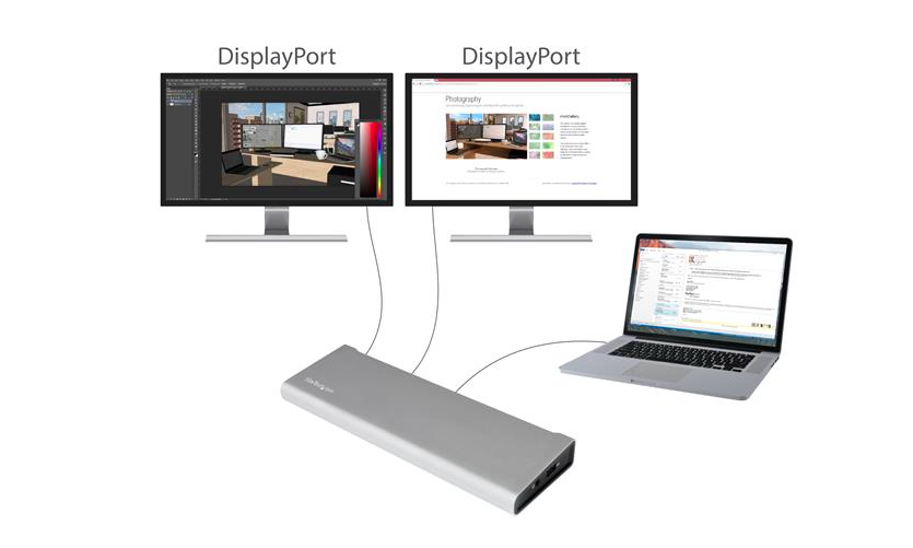 Thunderbolt-2-Dock mit Unterstützung für zwei DisplayPort-Bildschirme |  heise online