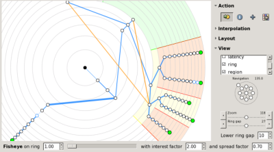 Neue nmap-Version visualisiert Netzwerke-Topologie | heise online