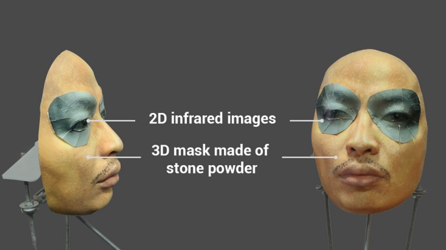 iPhone X: "Zwillingsmaske" soll Apples Face ID sofort überlisten | heise  online