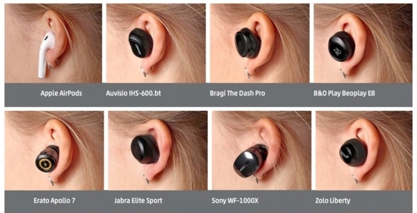 Acht In-Ear-Ohrhörer für das iPhone im Test | heise online
