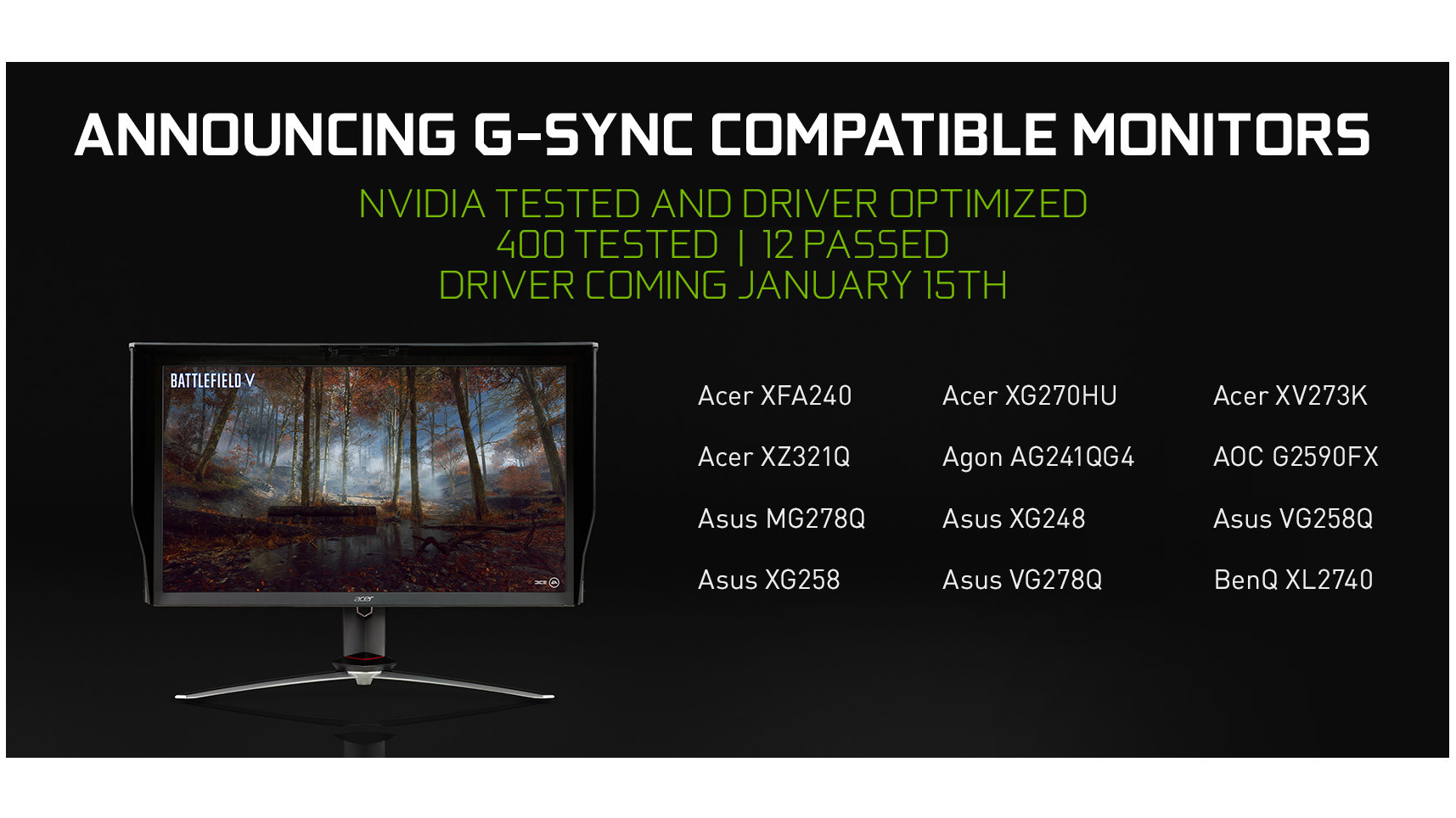Nvidia erlaubt G-Sync mit FreeSync-Displays | heise online