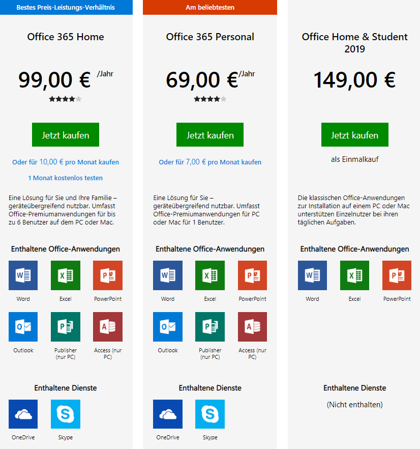 Risikoreich und illegal: Billige Microsoft-Office-Keys | heise online