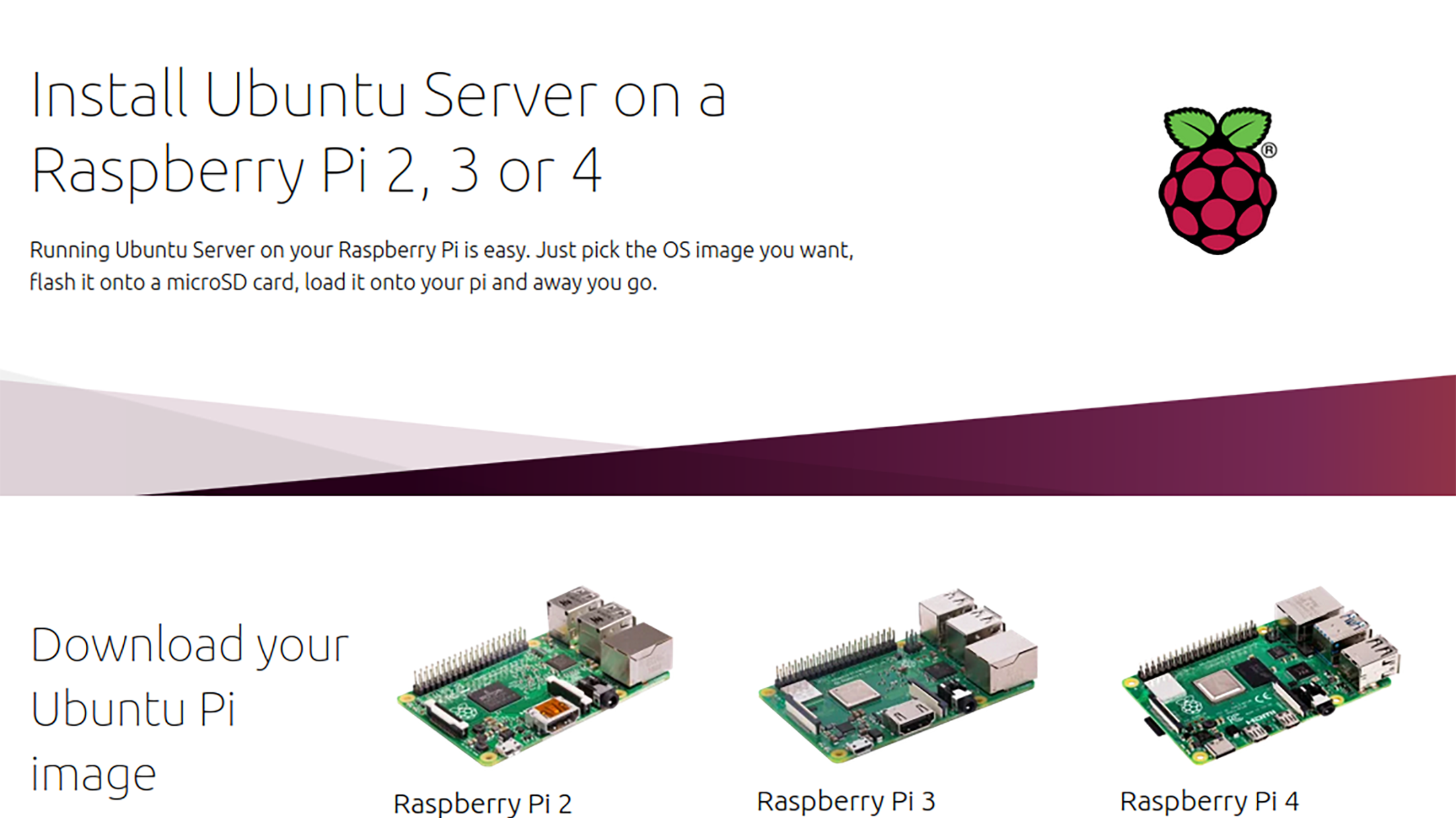 Raspberry Pi: Mainstream-Distributionen und Vanilla-Linux statt Raspbian |  heise online