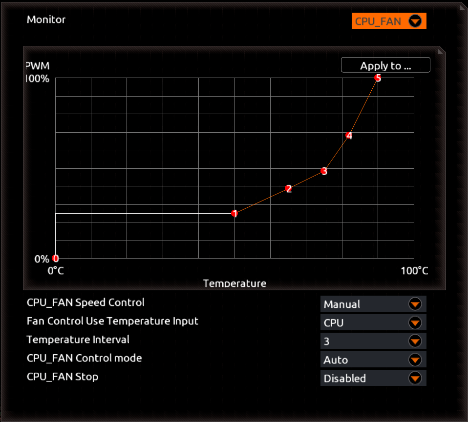 PC-Kühlung optimieren zum Nulltarif | heise online