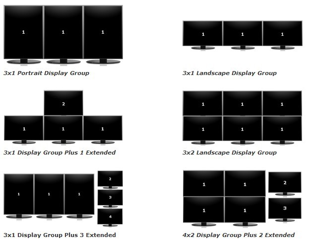Neue AMD-Grafikkarten mit ausgefeilter Multi-Display-Technik | heise online