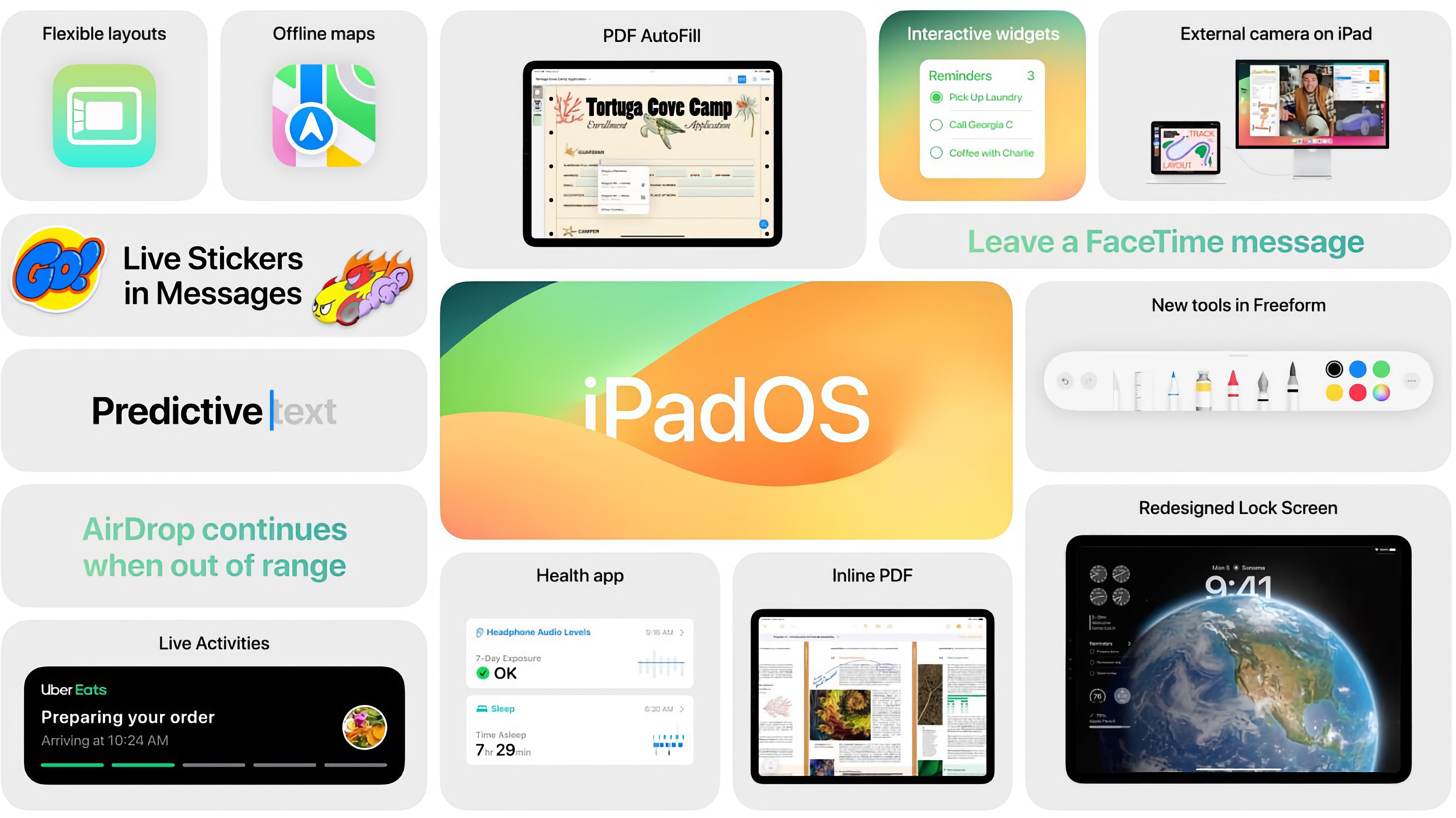 iPadOS 17: Verbesserungen bei der Zubehörunterstützung | heise online