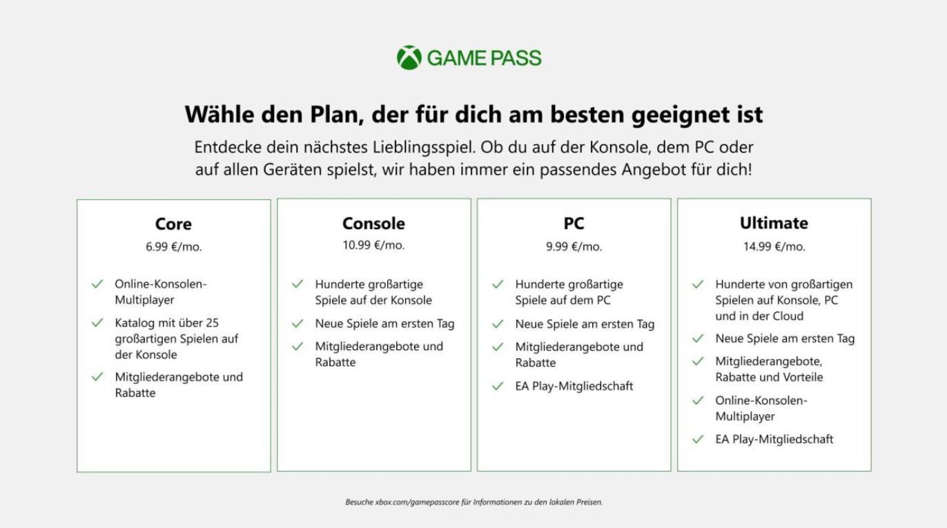 Gaming: Xbox Live Gold wird zu Game Pass Core | heise online