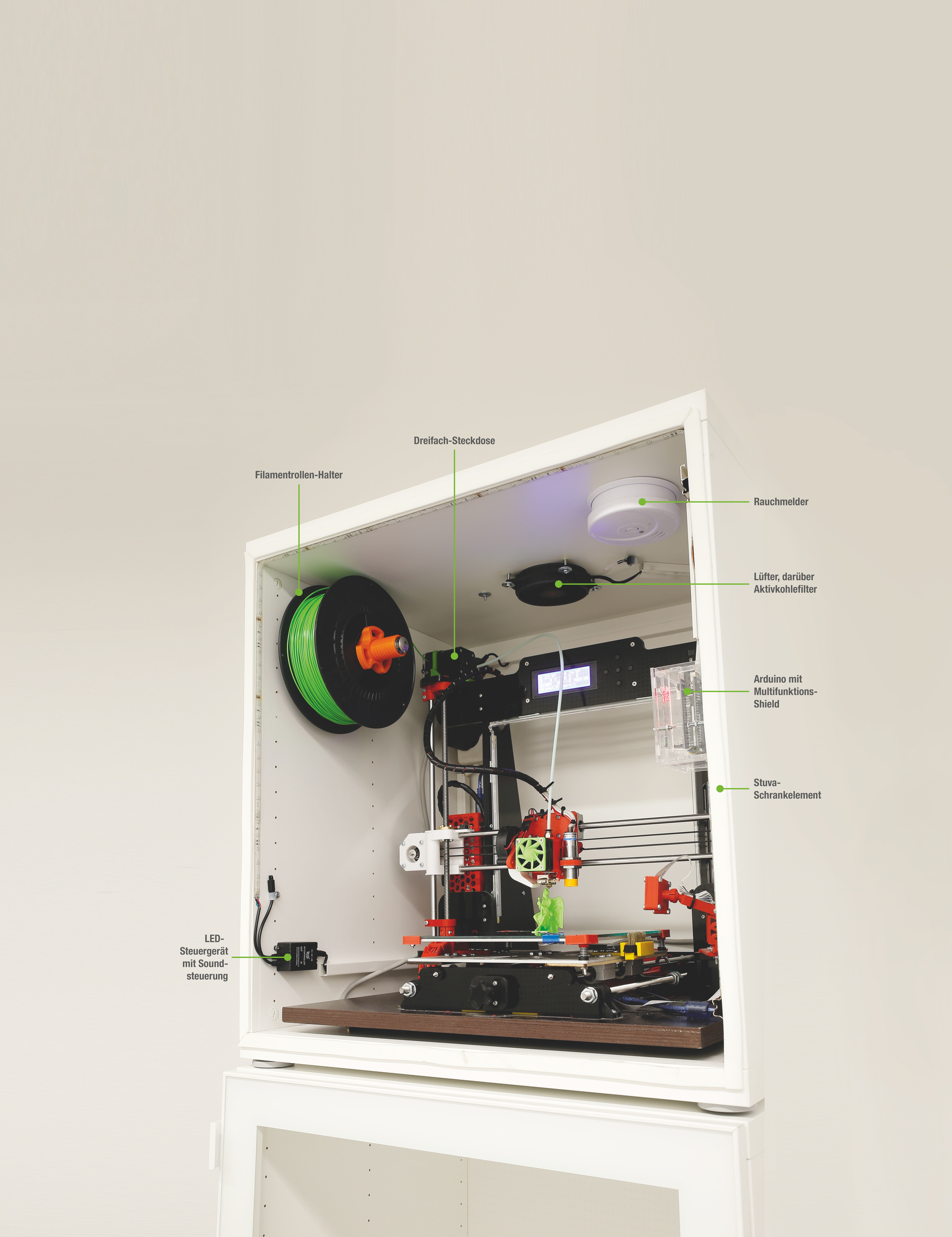 3D-Drucker-Vitrine | Make Magazin | Heise Magazine
